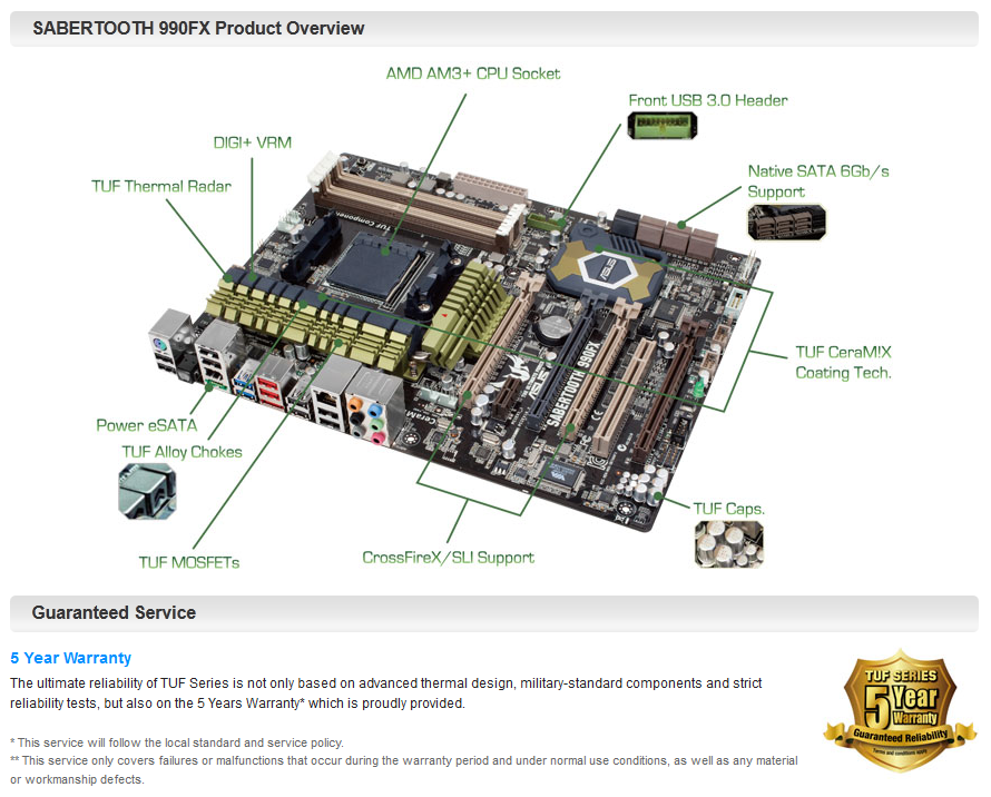 ASUS 990FX Sabertooth Bjorn3D